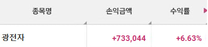 광전자아토