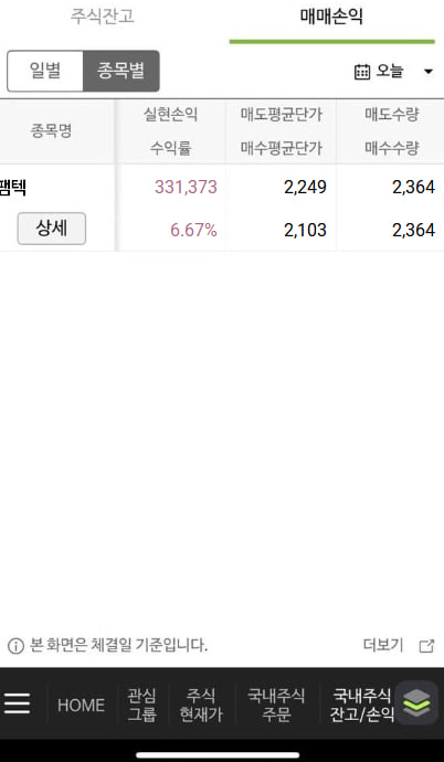월4일 최유정