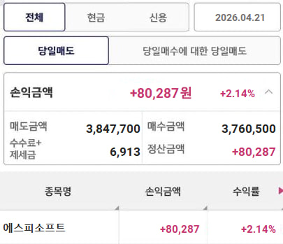 에스피 아토호두