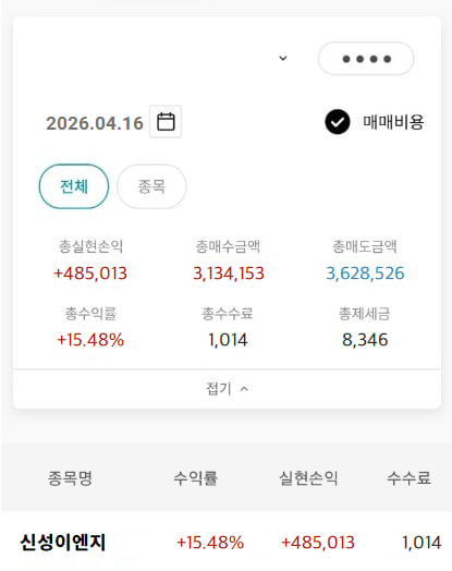 박규리 하나