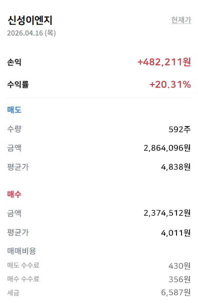 올리브 신성