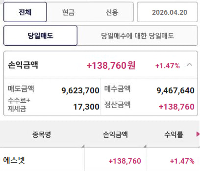 아토호두 에스넷